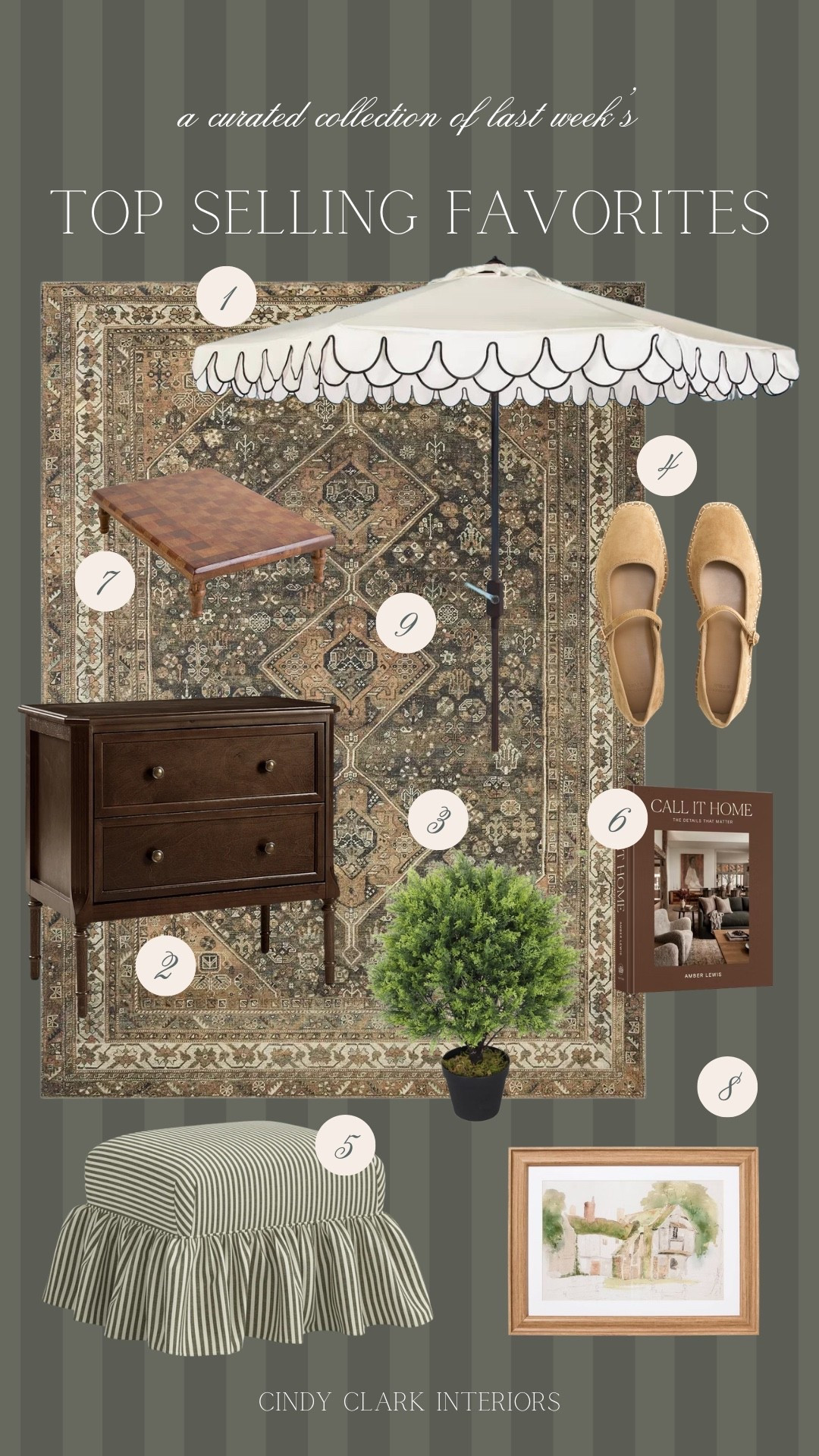 Last week’s top sellers! A mix of indoor styling finds, favorites in my home, outdoor picks, and more! 

#LTKHome
