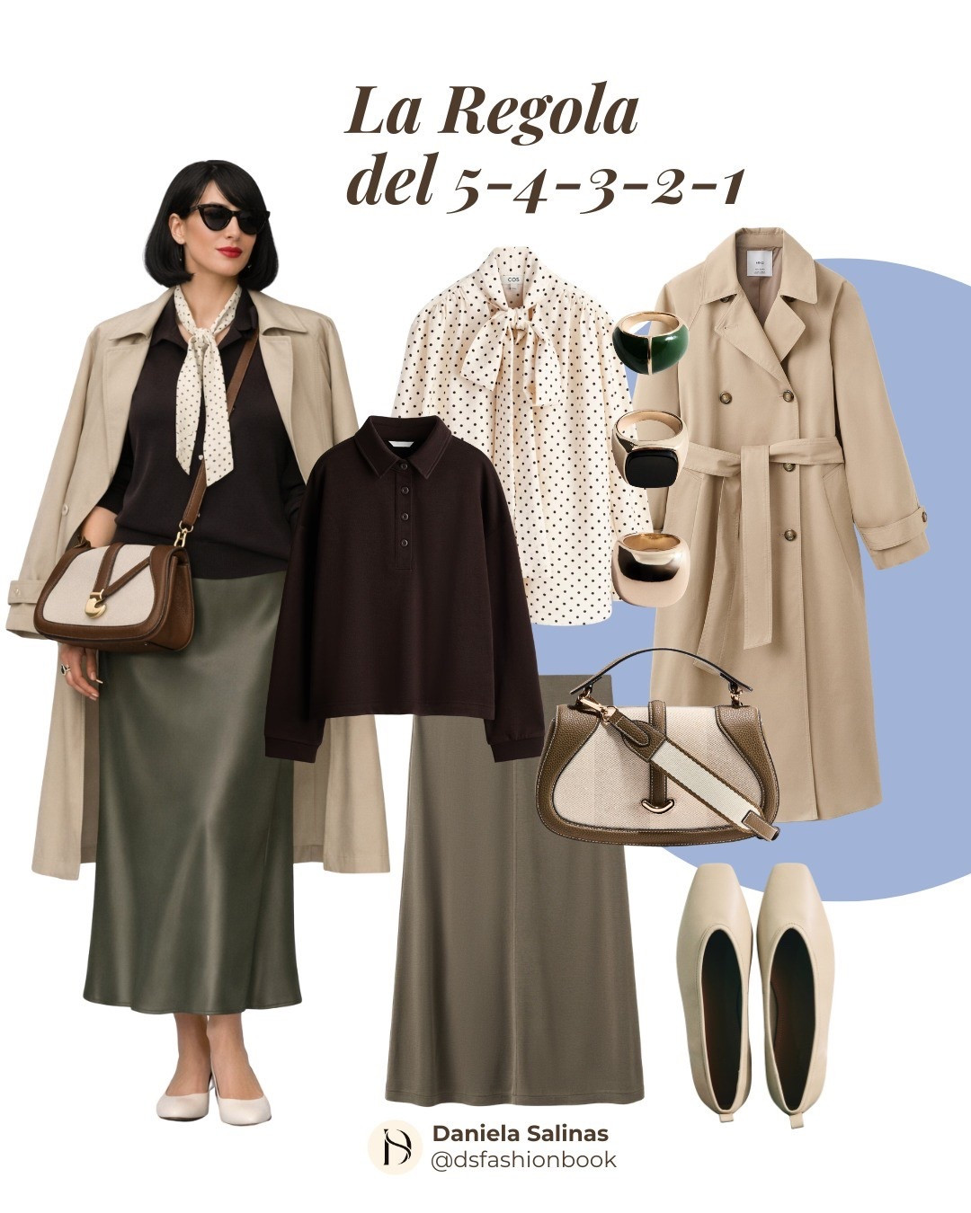 #LTKitalia #LTKspring #LTKeurope