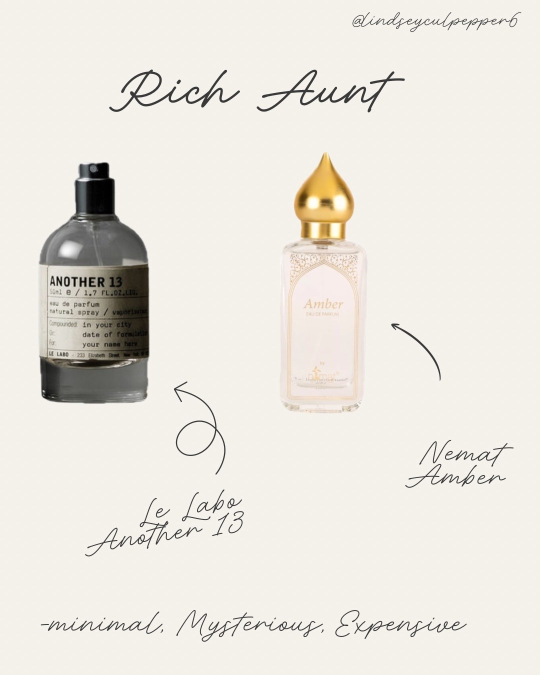Rich aunt vibes perfume pairings