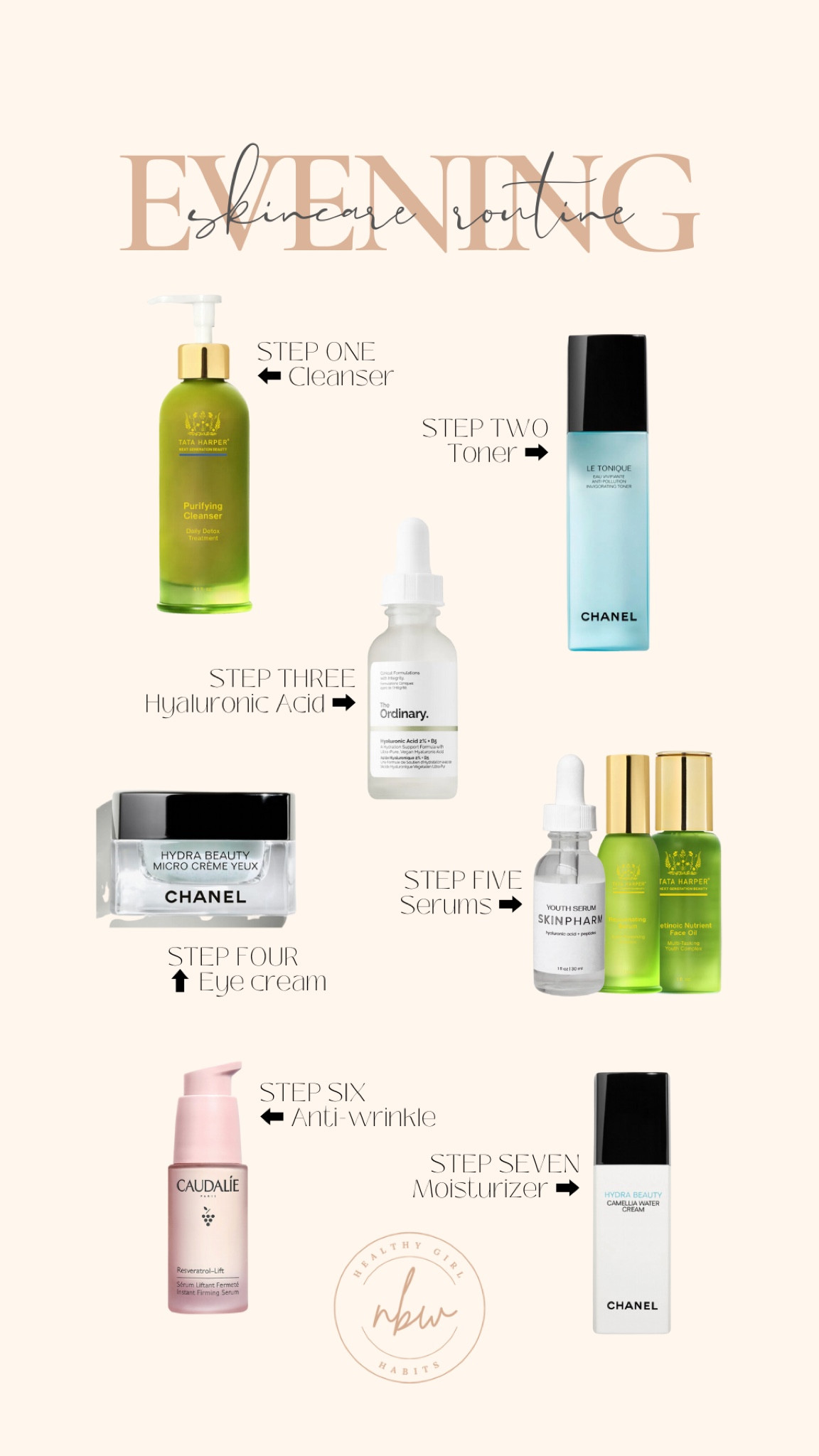 Evening skincare routine

Clean beauty
Plant based products
#healthygirl #thatgirl 

#LTKbeauty