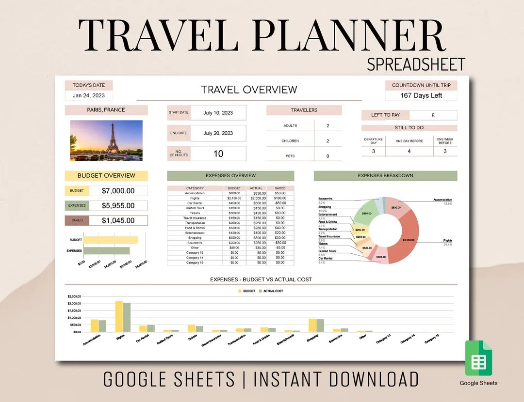 Travel Planner Google Sheets Template | Travel Budget Spreadsheet | Travel itinerary Vacation Pla... | Etsy (US)