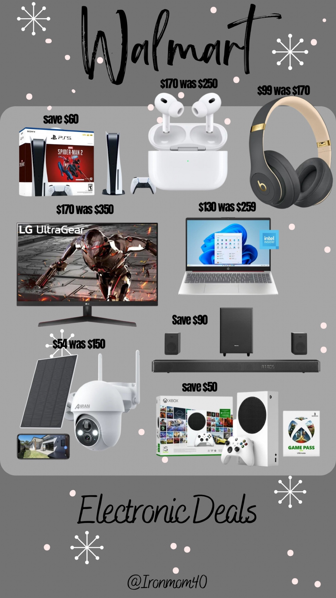 #LTKCyberWeek #LTKGiftGuide #LTKsalealert