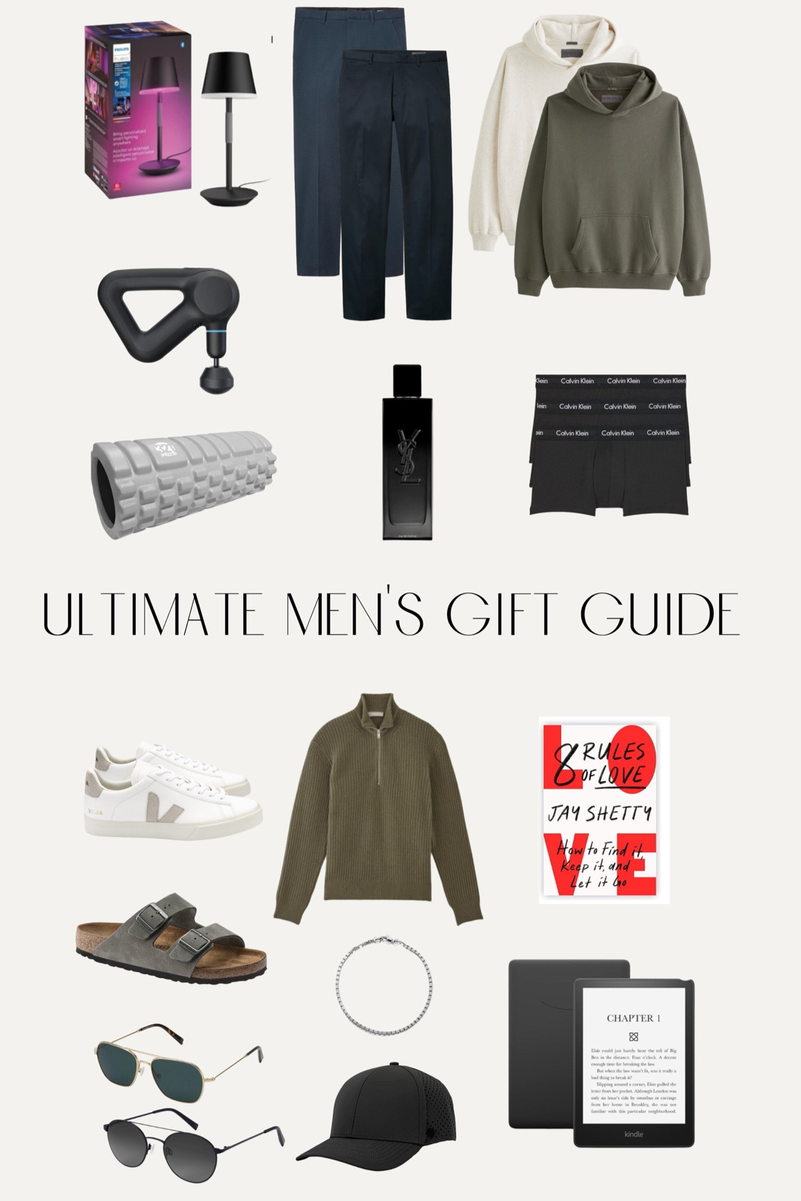 Men’s Gift Guide 

#LTKfitness #LTKCyberWeek