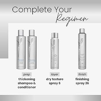 Kenra Platinum Dry Texture Spray 6 | Texture Defining Styler | Increases Texture & Fullness | Abs... | Amazon (US)