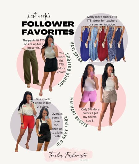 6/10-6/17 Follower Favorites:

•Summer Bottoms- The soft cargo pants from Maurices a comfy and cute. I feel they fit TTS, but you could size up for a looser fit. The Loft skort is an amazing length and fit! Comes in more colors. Fits TTS.
•Amazon Maxi dress- the easiest long dress to wear! Pockets, side slits, tons of colors / patterns, and fits TTS. I have it in a S.
•Walmart shorts- sweat wicking material, fit TTS. Comfy for around the house or for a walk / errands. Quite a few colors available.
•Old Navy finds- the bike shorts are a flattering length esp for an oversized tee; I sized up to a M. The overalls are a baggie style and really cute & comfy! I sized up to a M. They also come in blue denim washes.


#LTKFitness #LTKSeasonal #LTKFindsUnder50