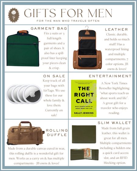Gift guide for men who love to travel. Some of our travel favorites for boys, men, husbands, grandfathers, and in-laws. 

Hanging garment bag, AirTags, rolling duffel bag, luggage, leather toiletry bag, books for men, sports books, slim wallet for men

#LTKfindsunder50 #LTKmens #LTKGiftGuide