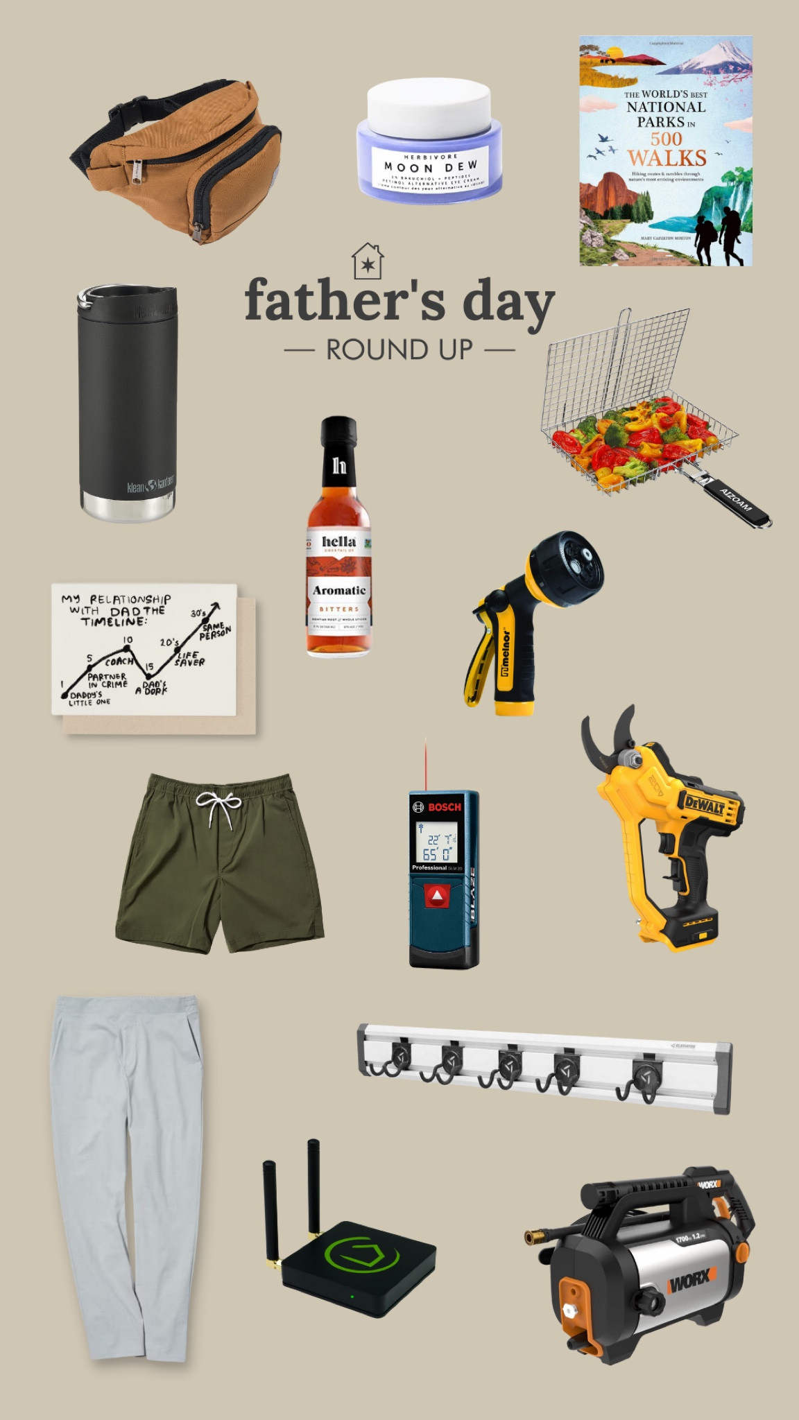 Father’s Day is right around the corner! Here are Scott’s top picks.

#LTKFind #LTKfamily #LTKunder50