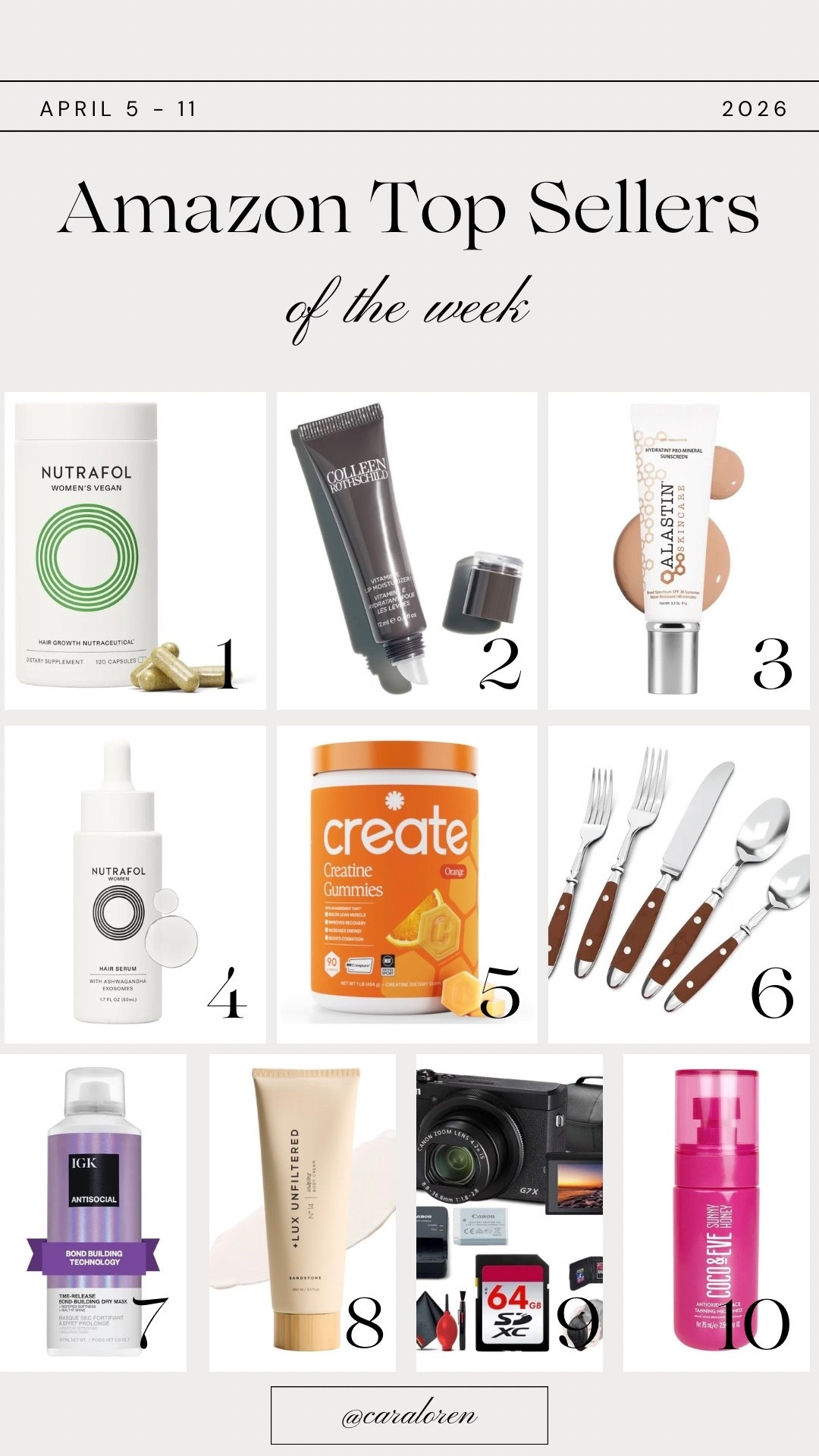 Last week’s Amazon best sellers 

#LTKBeauty