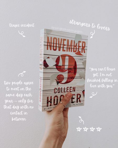 November 9 Colleen Hoover Romance Book Christmas Gift Guide for Her 💖

#LTKunder50 #LTKSeasonal #LTKHoliday