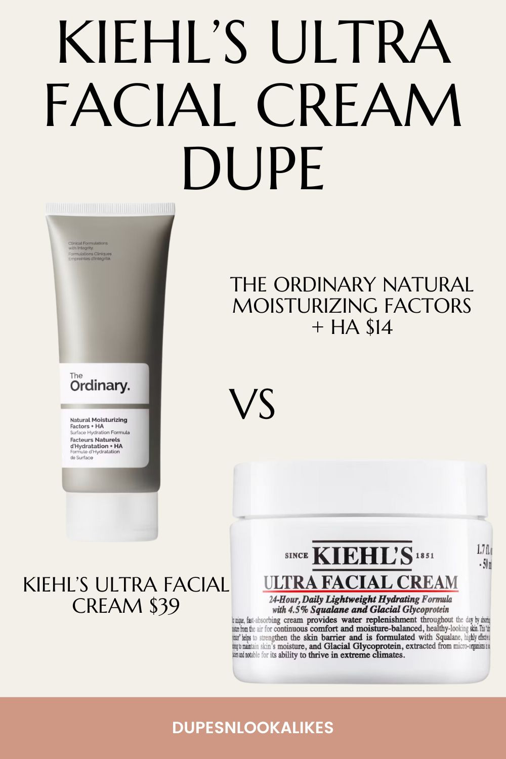 If you love the hydration and simplicity of Kiehl's Ultra Facial Cream but want a more affordable option, The Ordinary's Natural Moisturizing Factors + HA is a must-try. Packed with skin-loving ingredients like hyaluronic acid, it delivers deep hydration and locks in moisture without feeling heavy or greasy. Perfect for dry, combo, or sensitive skin, this dupe gives you that smooth, nourished feel at a fraction of the price. Skincare that works without breaking the bank? Yes, please! 

 #LTKFindsUnder50 #LTKFindsUnder100 #LTKBeauty