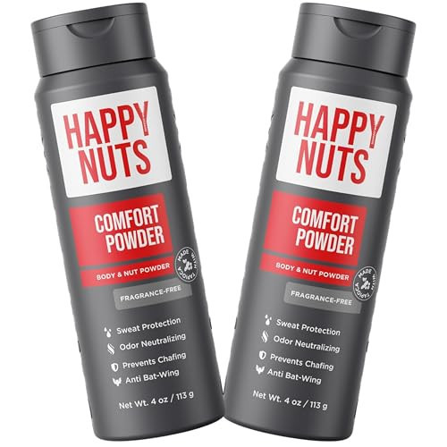 HAPPY NUTS Comfort Powder - Anti Chafing & Deodorant, Aluminum-Free, Sweat and Odor Control for Jock Itch, Groin and Men's Private Parts 4 Oz (Pack of 2), Fragrance-Free | Amazon (US)