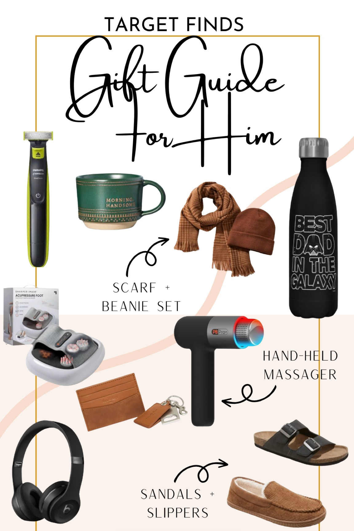 Gift guide for Him! Last minute finds for him from self-care to cozy finds and tech!

#LTKHoliday #LTKGiftGuide #LTKmens