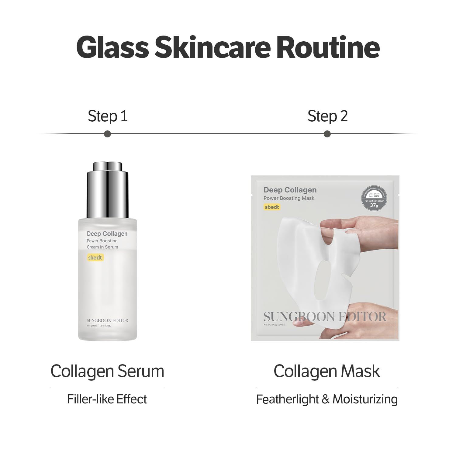 SUNGBOON EDITOR Deep Collagen Boost Set | Face Mask (4ea) & Serum | Glass Skin & Firming Care Kit... | Amazon (US)