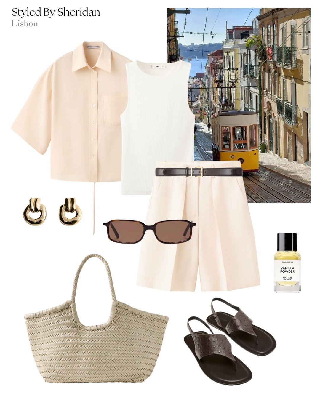 City break outfit for Lisbon

#LTKspring #LTKstyletip #LTKeurope