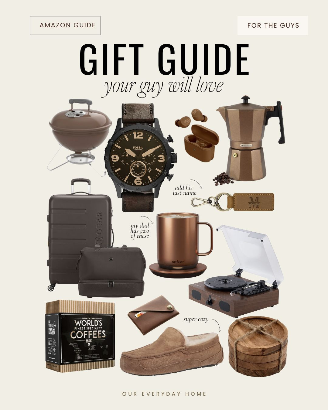 gift guide for him
gifts for him
gift ideas for him
holiday gifts for him
christmas gifts for him
amazon gifts for him
walmart gifts for him
affordable gifts for him
budget-friendly gifts for him
unique gifts for him
practical gifts for him
useful gifts for him
cozy gifts for him
tech gifts for him
gadgets for him
tools for him
outdoor gifts for him
fitness gifts for him 

 #LTKGiftGuide #LTKFindsUnder50 #LTKMens