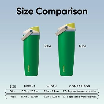 Owala FreeSip Sway Insulated Stainless Steel Water Bottle with Two-Way Spout, Built-In Straw and ... | Amazon (US)