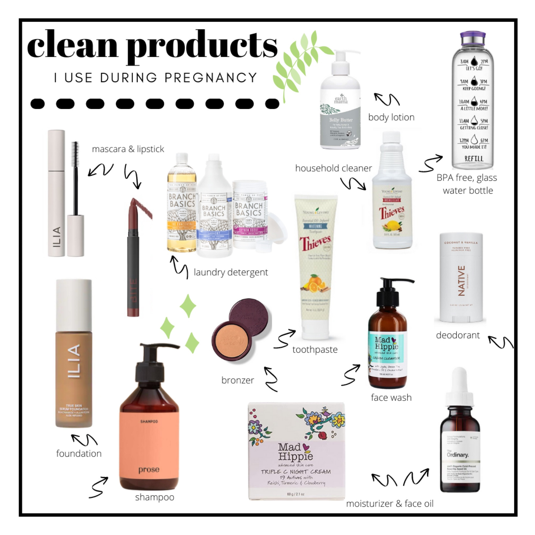 #LTKfamily #LTKbump #LTKbeauty