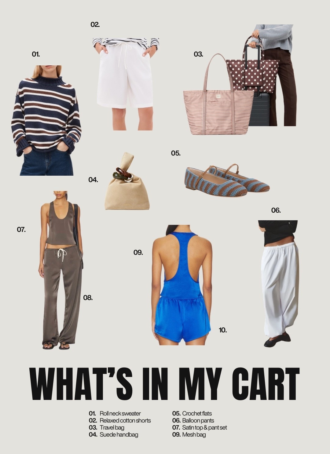 What’s in my cart this week