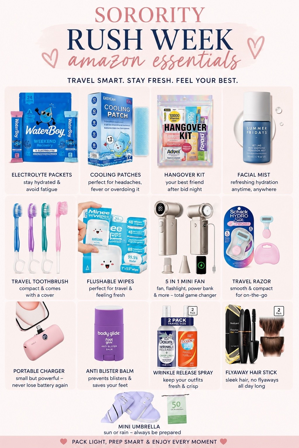 🎀 Sorority Rush Week Amazon Essentials 🎀

Rush week = long days, busy schedules & lots of running around! These Amazon finds will keep you hydrated, fresh, polished & prepared from bid day to late-night celebrations. ✨

💧 Electrolytes for hydration
🧊 Cooling patches for those long days
💦 Face mist for an instant refresh
🪥 Travel toothbrush + wipes for staying fresh
🔋 Portable charger + mini fan for on-the-go essentials
👡 Blister balm for happy feet
👗 Wrinkle-release spray for outfit emergencies
💇‍♀️ Flyaway stick for sleek hair
☂️ Mini umbrella because you never know!

Save this for your rush week packing list! 🎀

#SororityRush #RushWeek #SororityRecruitment #CollegeEssentials #AmazonFinds #AmazonMustHaves #CollegeGirls #RushTok #SororityLife #CollegeMustHaves #amazonfavorites

#LTKU #LTKBeauty #LTKTravel #LTKSaleAlert #LTKHome