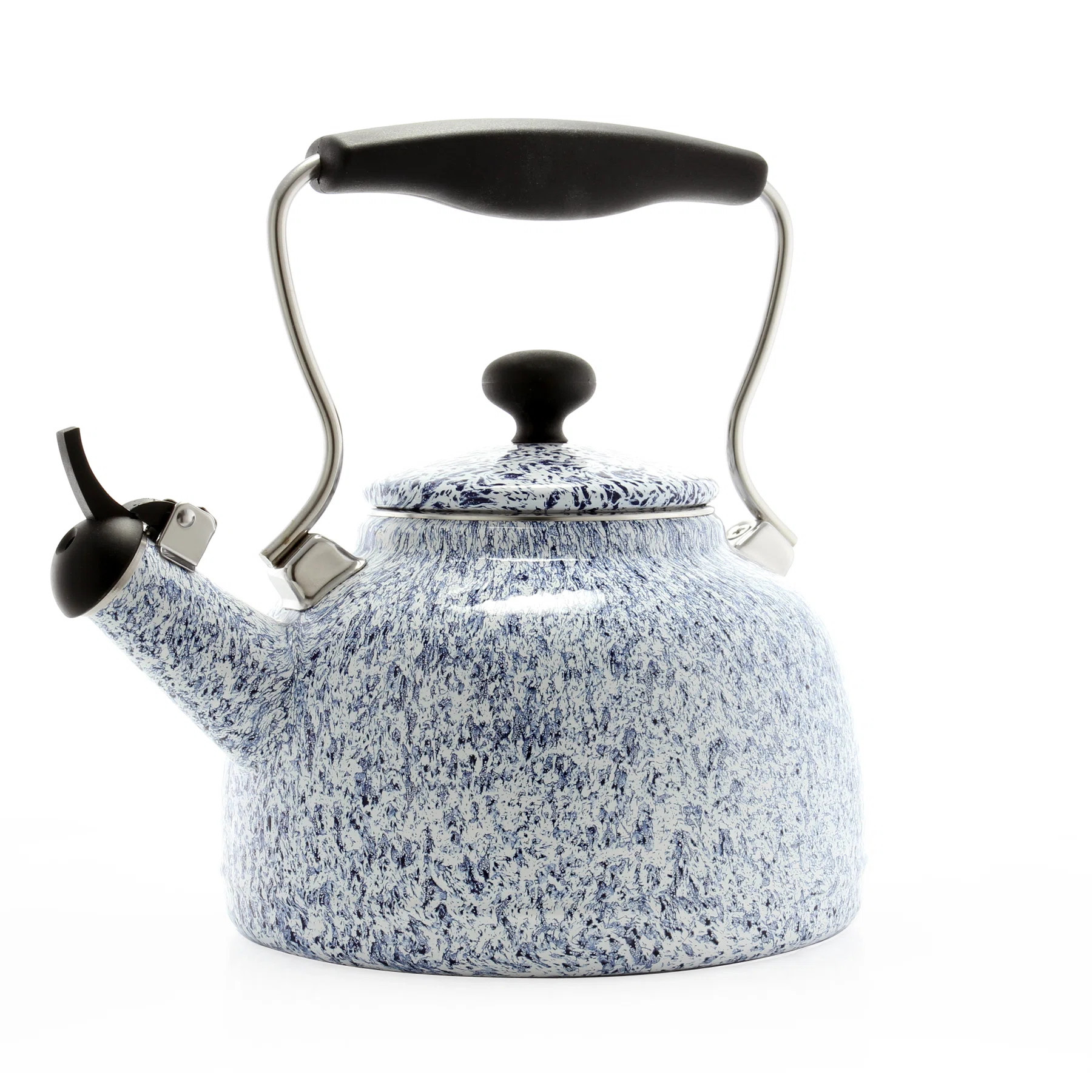 Wayfair | Wayfair North America