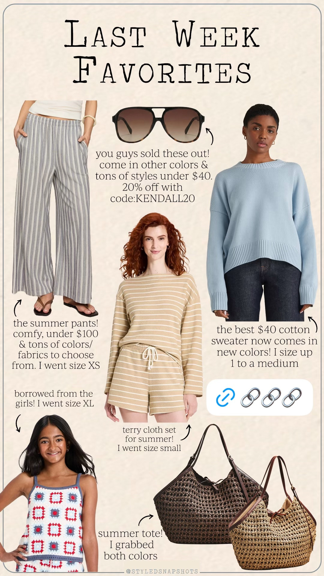 Last week follower favorites 
•striped pants under $100 + tons if colors. Run big, I went size XS
•$40 sunglasses in black/torte. Use code KENDALL20 for 20% off 
•$40 cotton sweater comes in tons of colors. I size up 1 to a medium for an oversized fit 
•striped terry cloth set for summer, size small, tts 
•cute tank from the girls section. I went size XL 
•new summer tote comes in 3 colors

#LTKSaleAlert #LTKmomlife