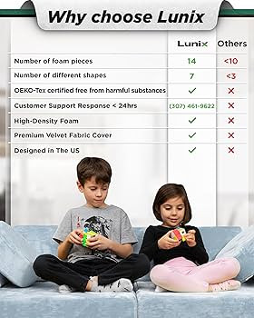 Lunix LX15 14pcs Modular Kids Play Couch, Child Sectional Sofa, Fortplay Bedroom and Playroom Fur... | Amazon (US)