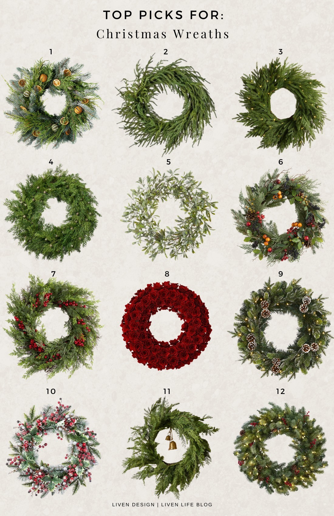 holiday wreath. Christmas wreath. Christmas decor. Home decor. Xmas decor

#LTKHoliday #LTKSeasonal #LTKHome