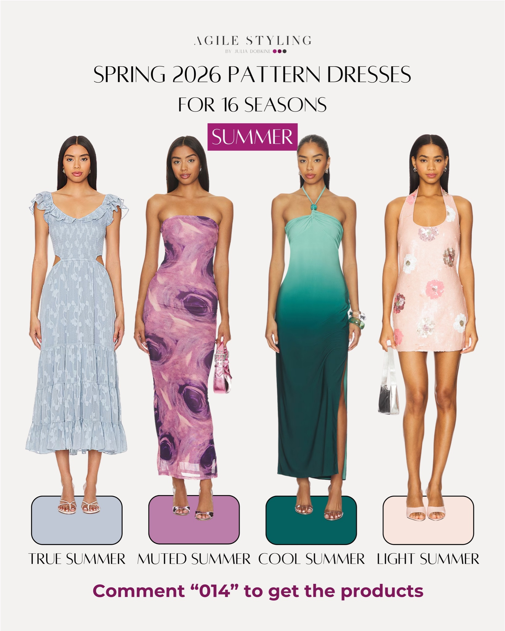 Spring 2026 Pattern Dresses 👗 

#LTKootd #LTKSeasonal #LTKgrwm