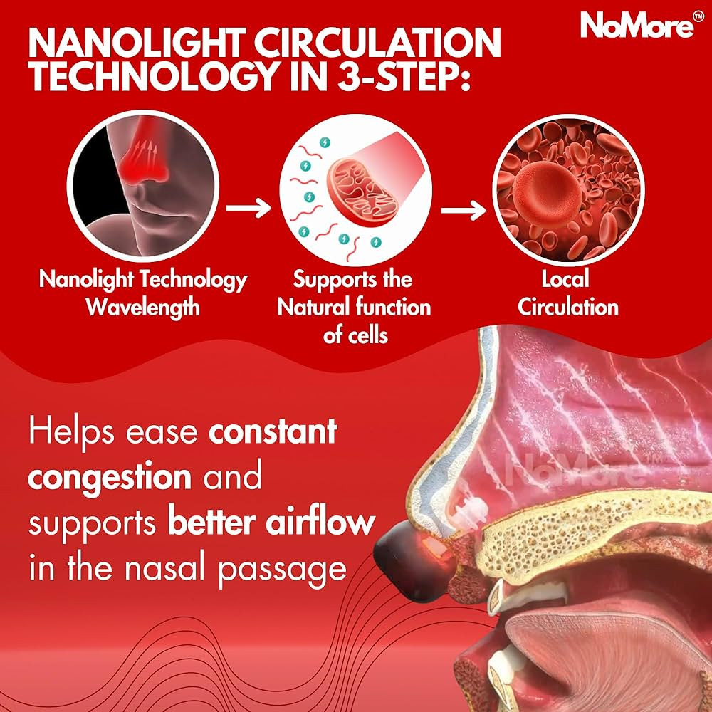 Original NoMore Red Light Therapy for Nose – LED Nasal Device for Dry Nose & Sinus Comfort, No ... | Amazon (US)