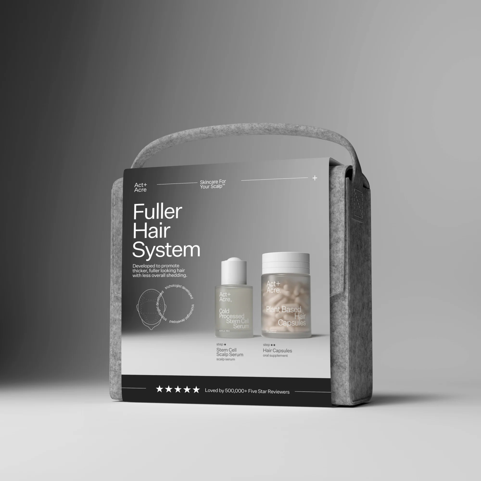 Fuller Hair System | Act+Acre