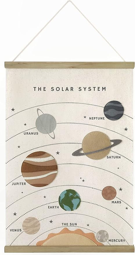 Amazon.com: Bon et Beau 16 x 24 Inch Embroidered Solar System Wall Decor with Wood Hanger - Outer... | Amazon (US)