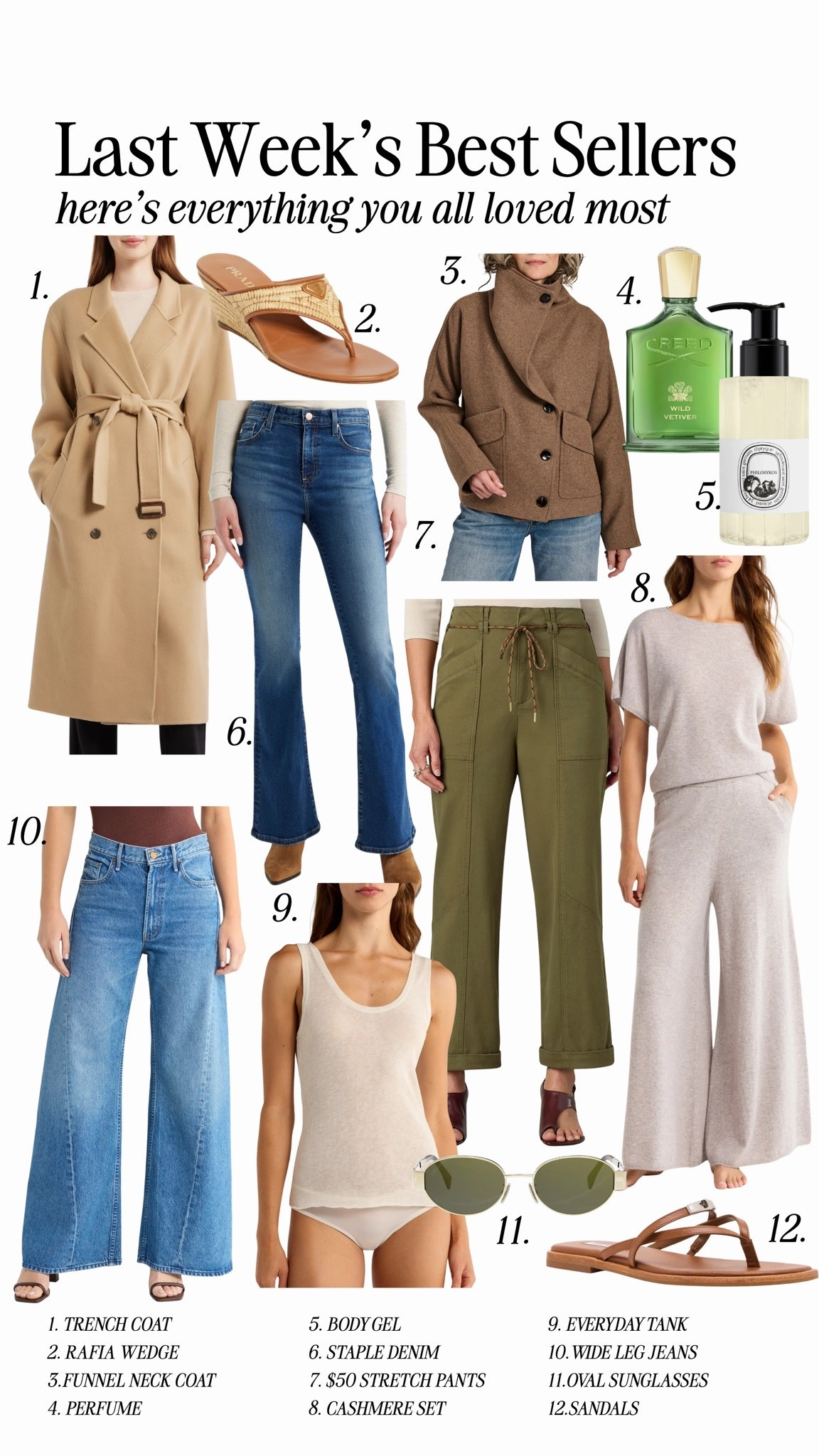 Last weeks bestsellers!!

Trendy fashion, women’s fashion, Nordstrom, fall fashion, chic fashion