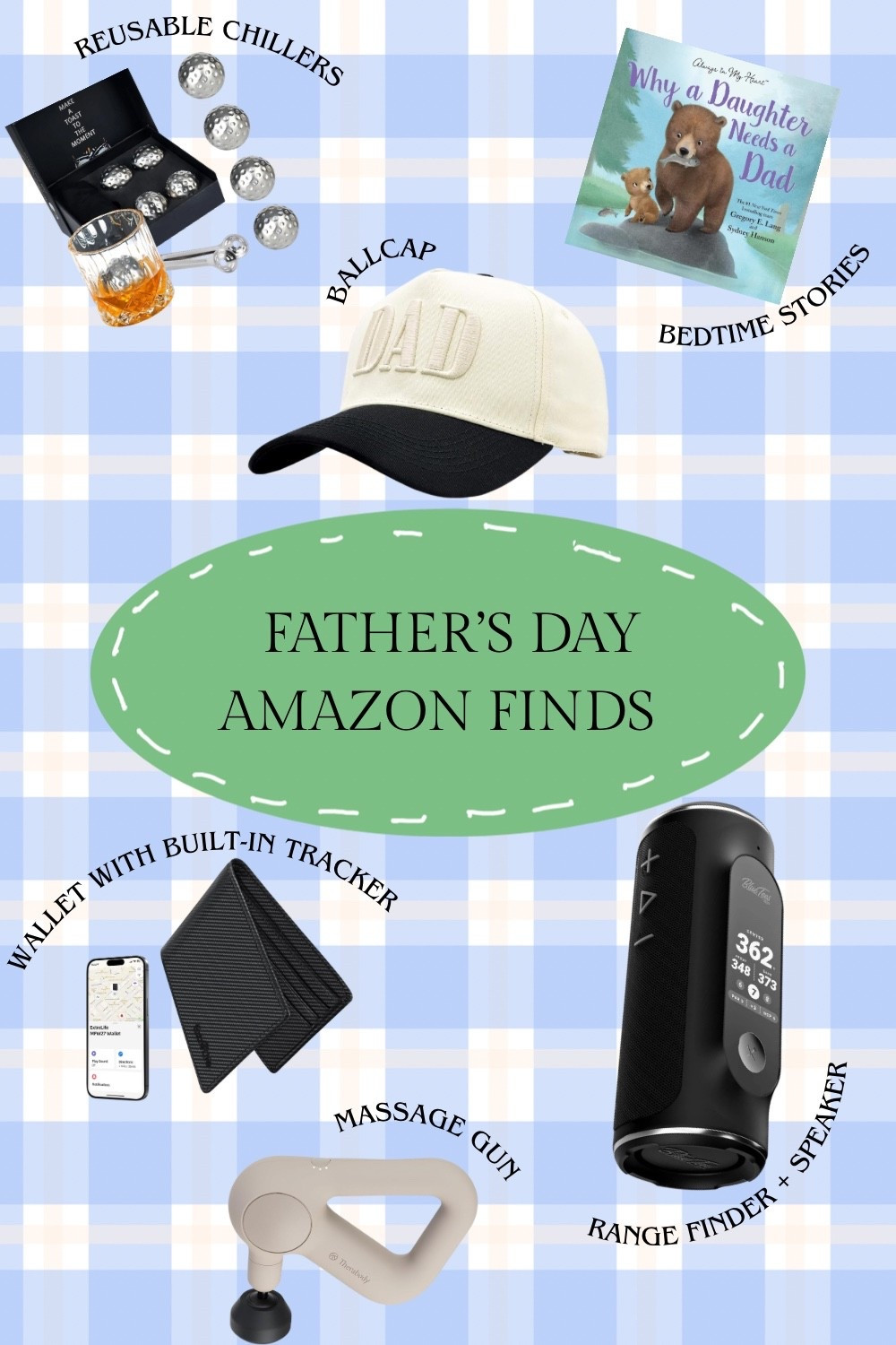 Father’s Day finds on Amazon!

#LTKSeasonal #LTKMens #LTKSaleAlert