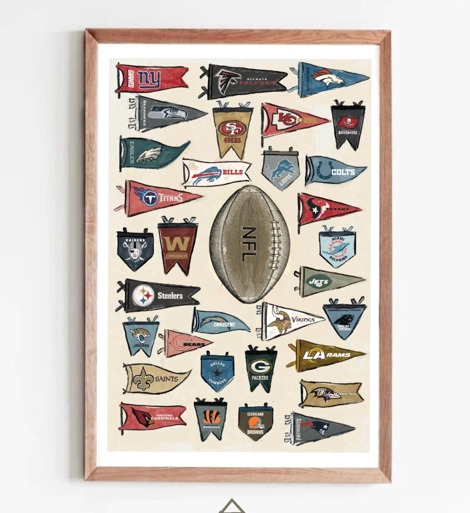 Vintage NFL Poster Digital Download - Etsy | Etsy (US)