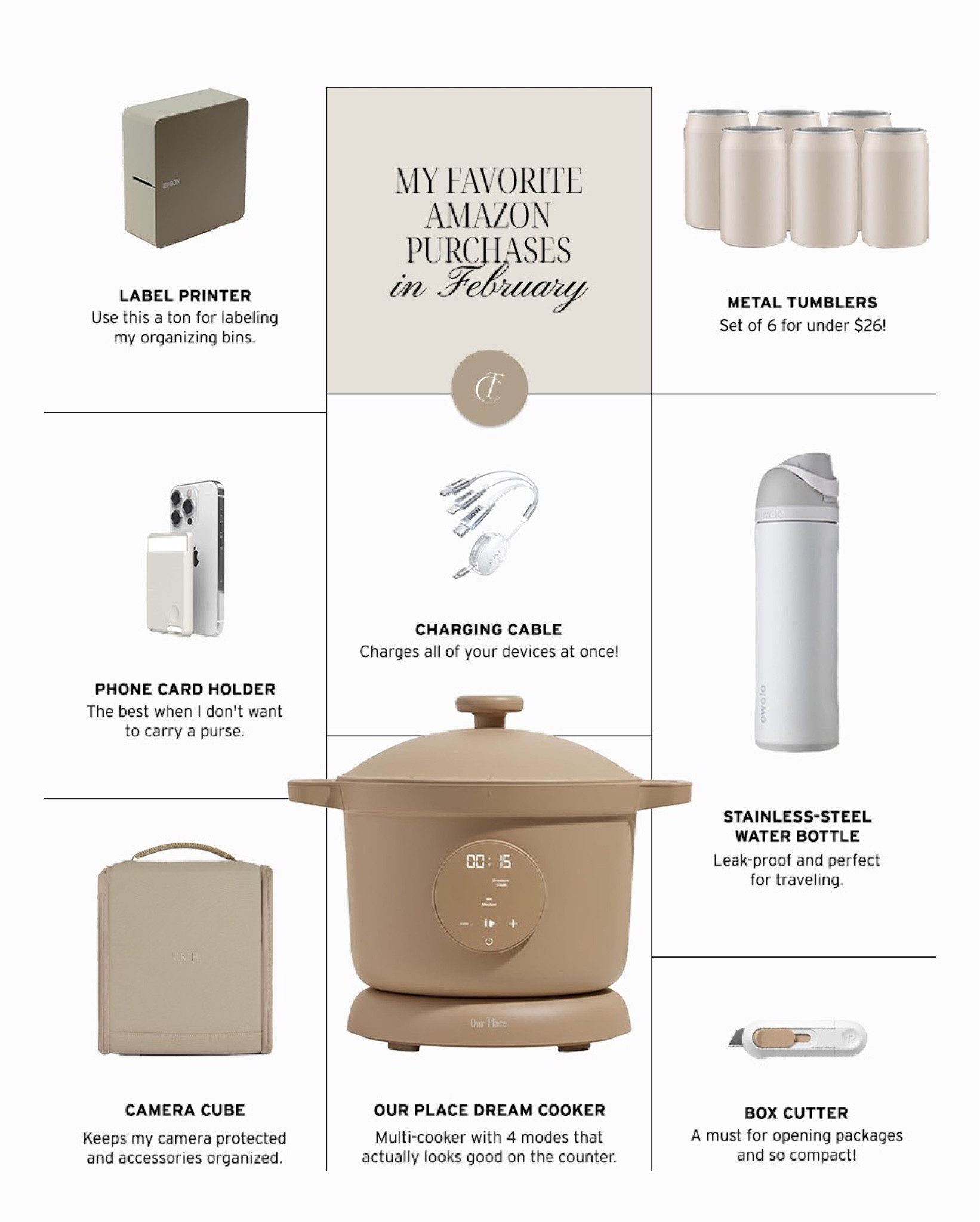 My favorite Amazon purchases in February! 

#LTKhome