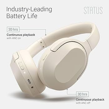 Status Core ANC Active Noise Cancelling Headphones - Cloud - Over Ear Head Phones w/Built-in Micr... | Amazon (US)