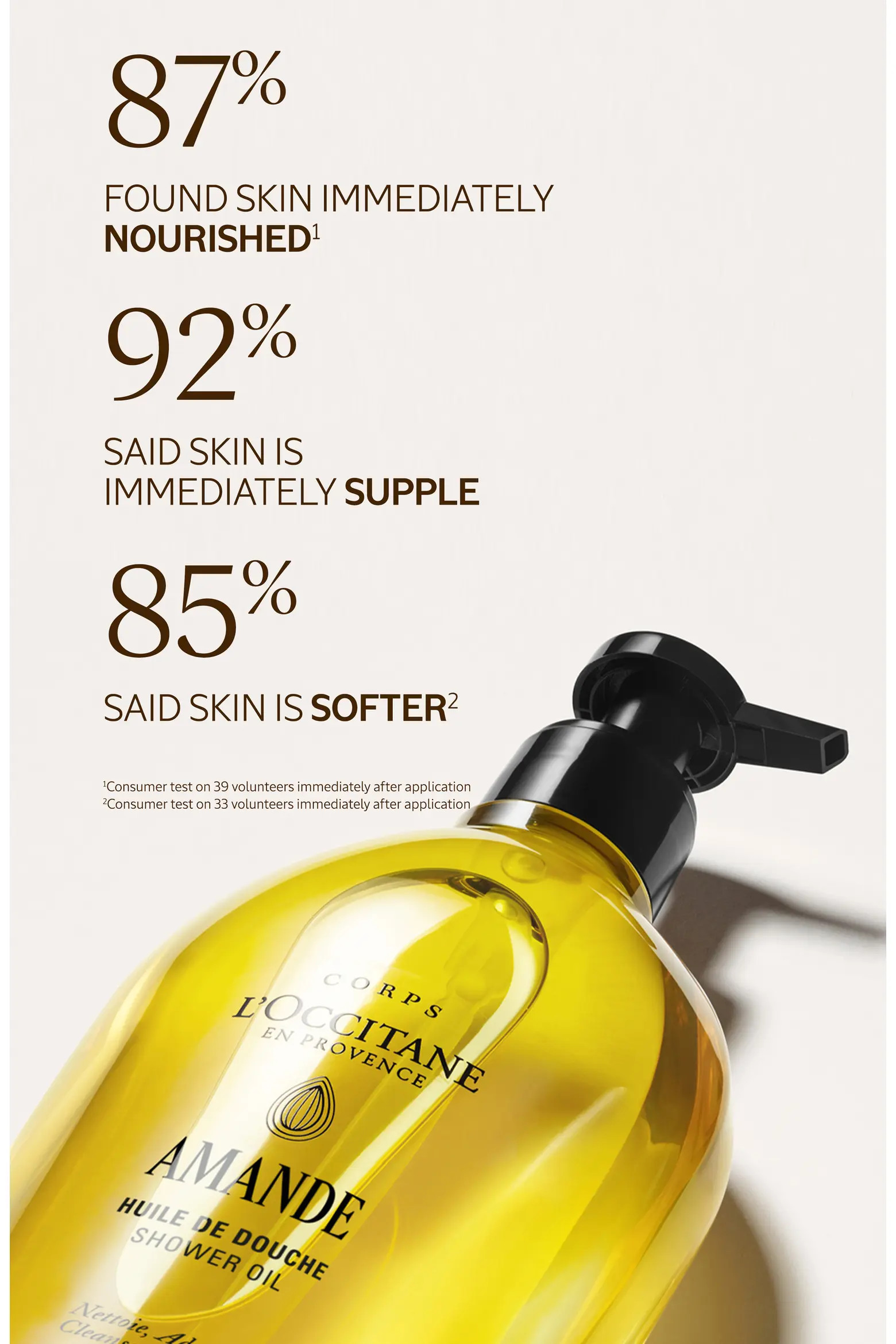 Showered in Almond Gift Set (Limited Edition) $95 Value (Women) | Nordstrom | Nordstrom