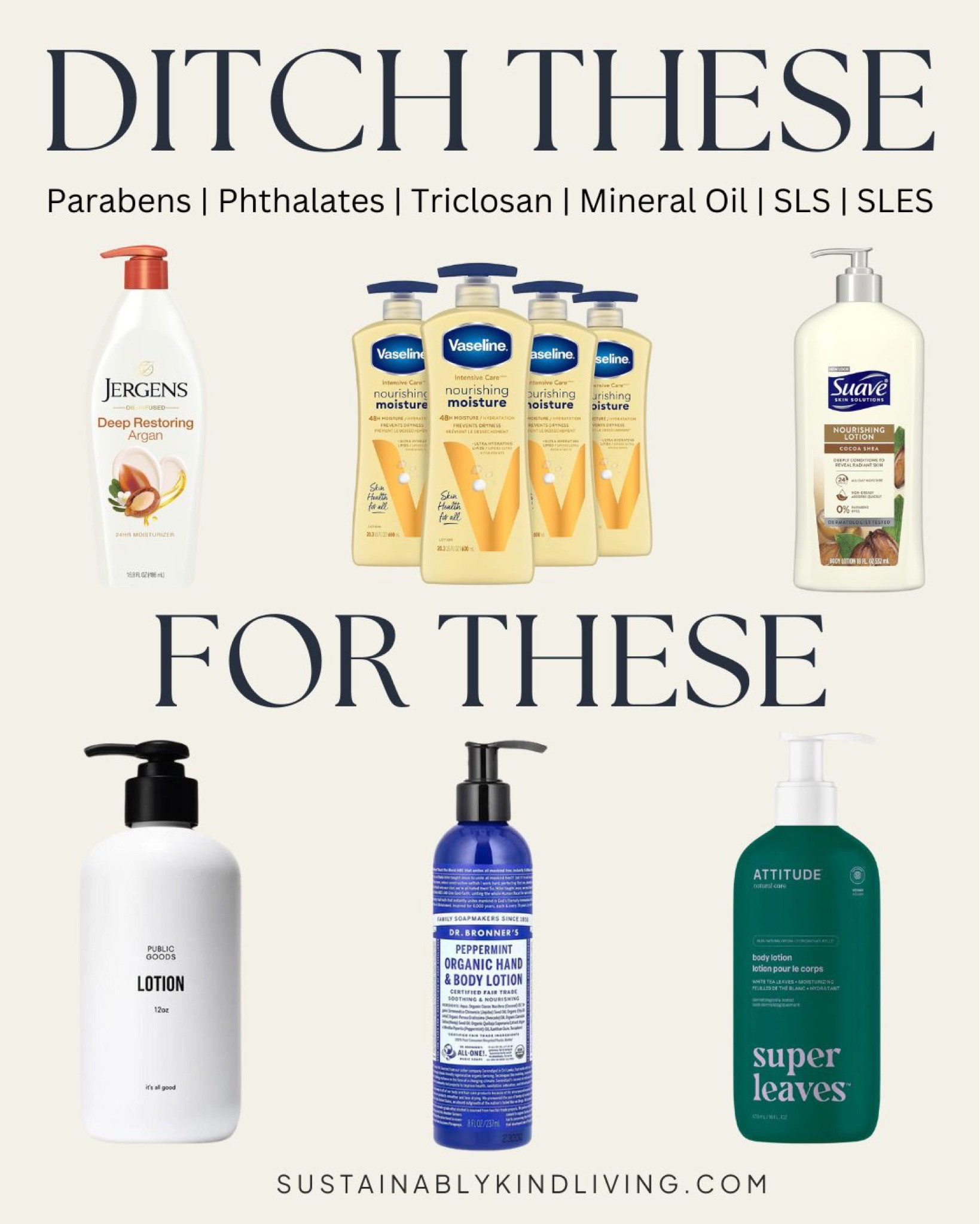 Best non toxic body lotions! 🧴 Non toxic body lotion brands, chemical free body lotion, organic body lotion 

#LTKBeauty #LTKFamily