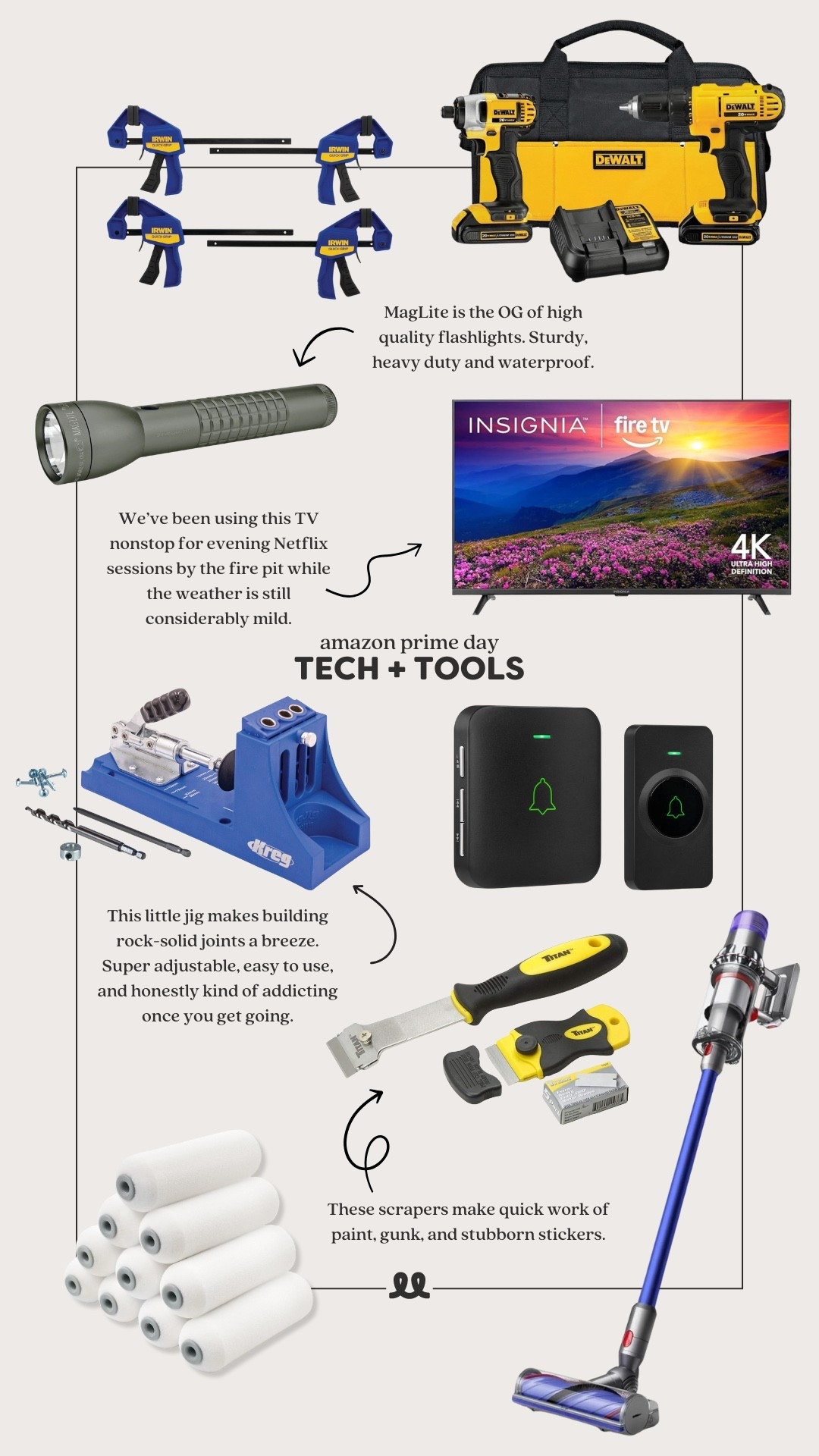 Amazon Prime Day Deals Day 1: Tools and tech we’ve bought and use often

#LTKSaleAlert #LTKHome