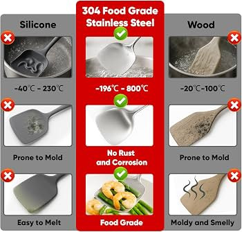 Newness 9 Pcs Cooking Utensils Set, 304 Stainless Steel Kitchen Utensils Set, Metal Kitchen Acces... | Amazon (US)