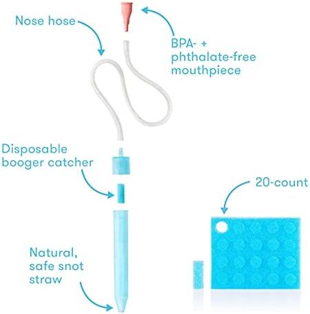 Baby Nasal Aspirator NoseFrida the Snotsucker with 20 Extra Hygiene Filters by Frida Baby | Amazon (US)
