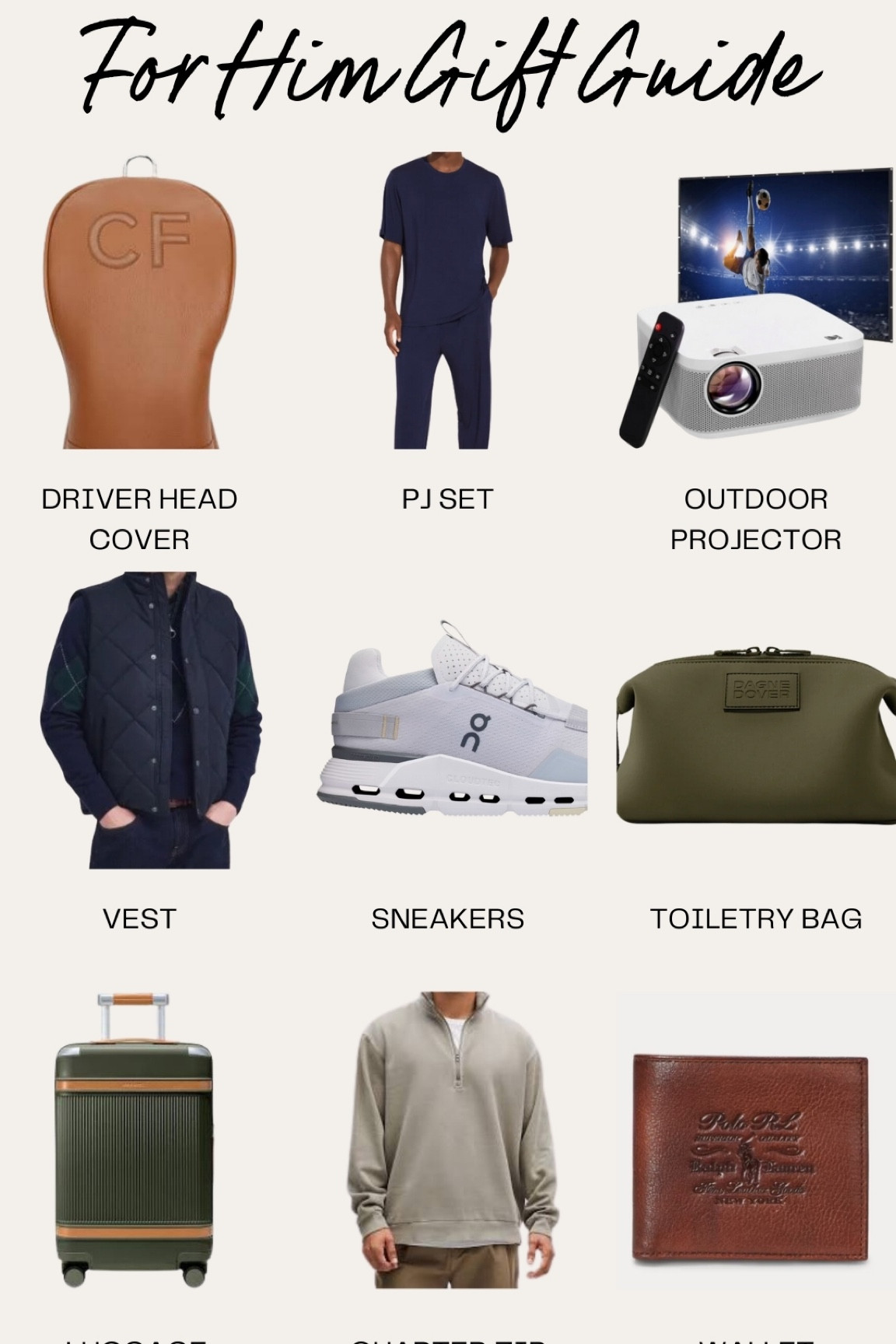 GIFT GUIDE FOR HIM PART 1! 

#holiday #giftguide #forhim #giftsforhim

#LTKGiftGuide