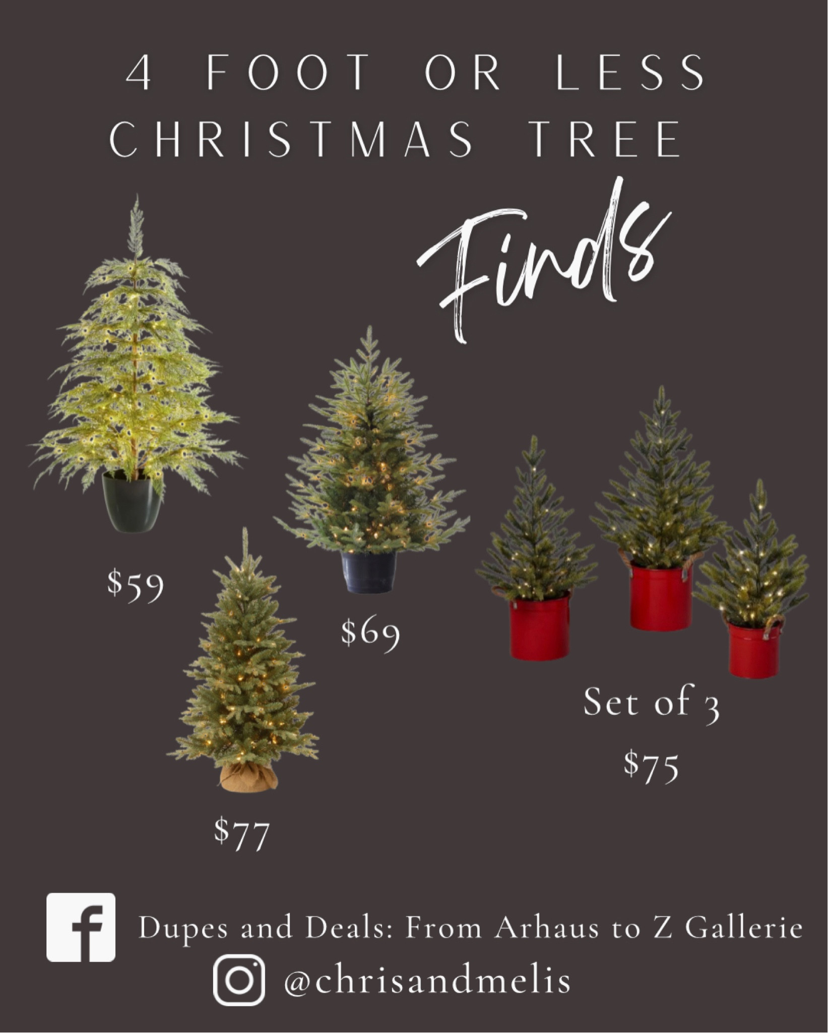 The best options for 4 feet Christmas trees or this adorable set of 3 smaller trees for your front porch, kids room or tabletop!


#LTKHoliday #LTKfindsunder100 #LTKHolidaySale