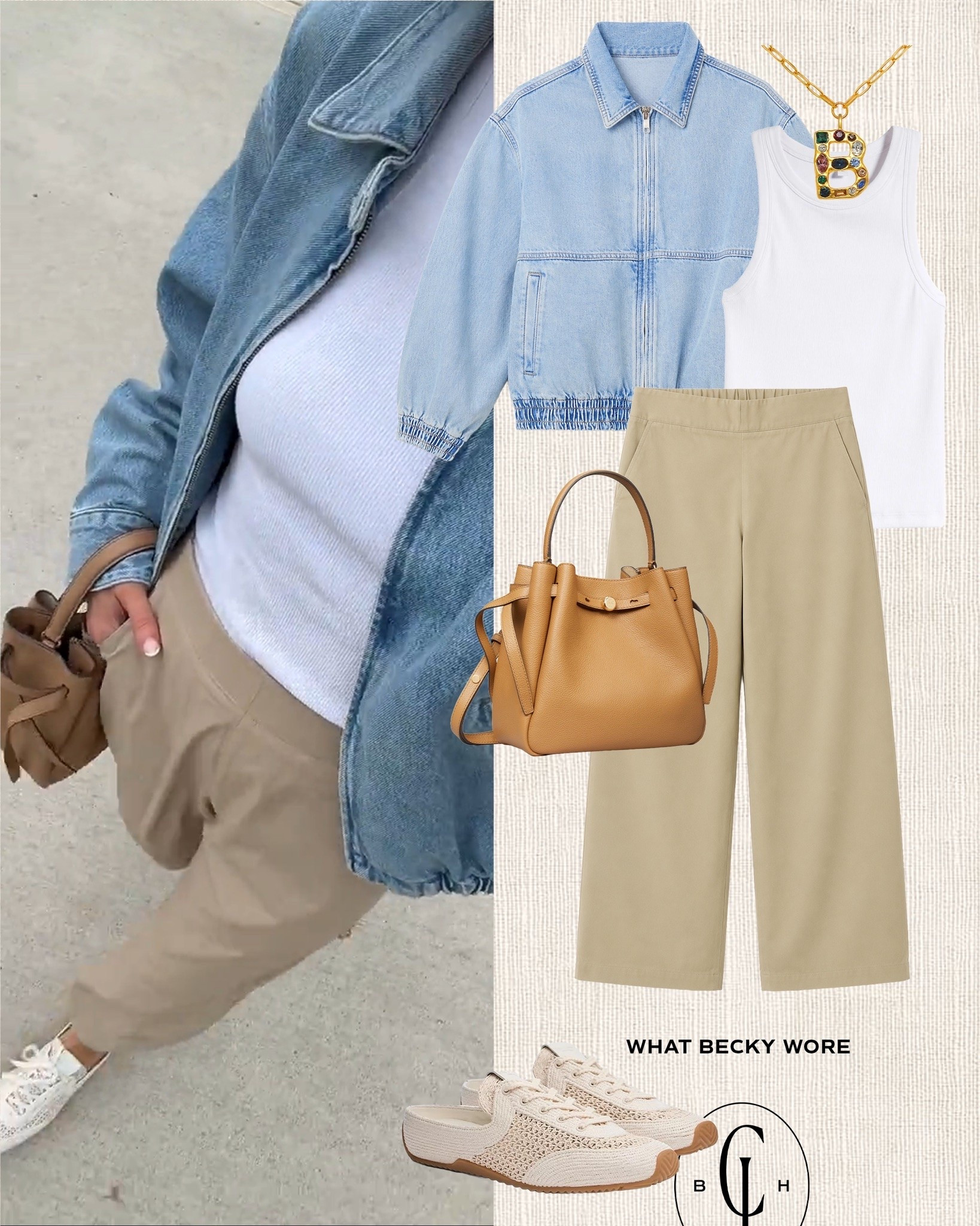 What I wore this week!