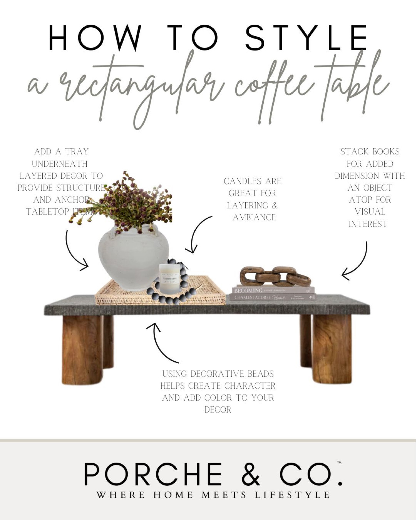Coffee table styling 
Living room 
#moodboard #visionboard #porcheandco

#LTKFind #LTKstyletip #LTKhome