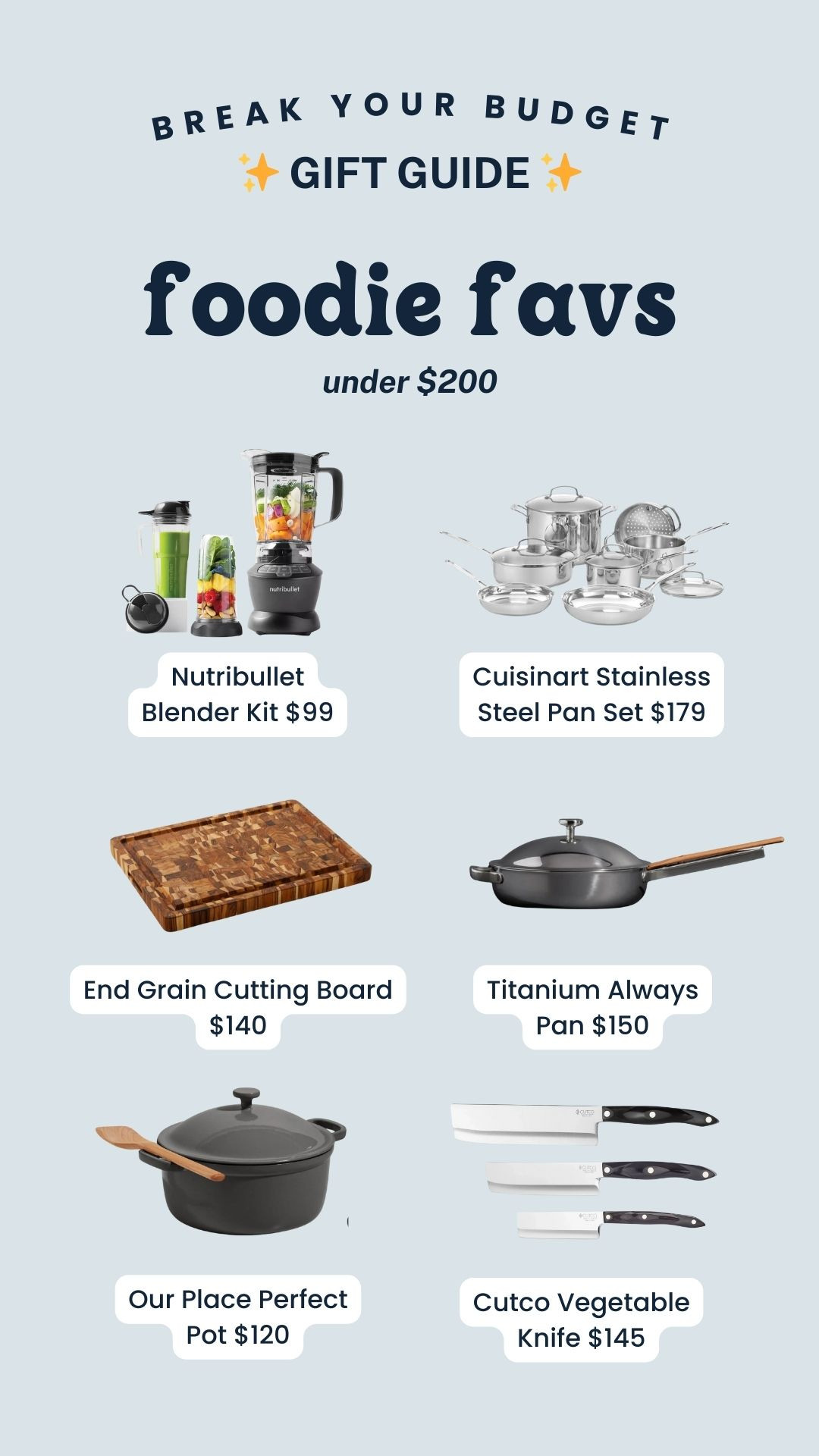 Gift Guides Under $200: Foodie Favorites 

 

#LTKGiftGuide #LTKHoliday #LTKSeasonal