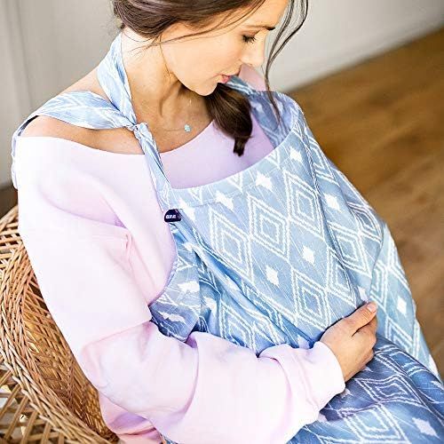 Amazon.com : Bebe au Lait Premium Cotton Nursing Cover, Lightweight and Breathable Cotton, Open N... | Amazon (US)