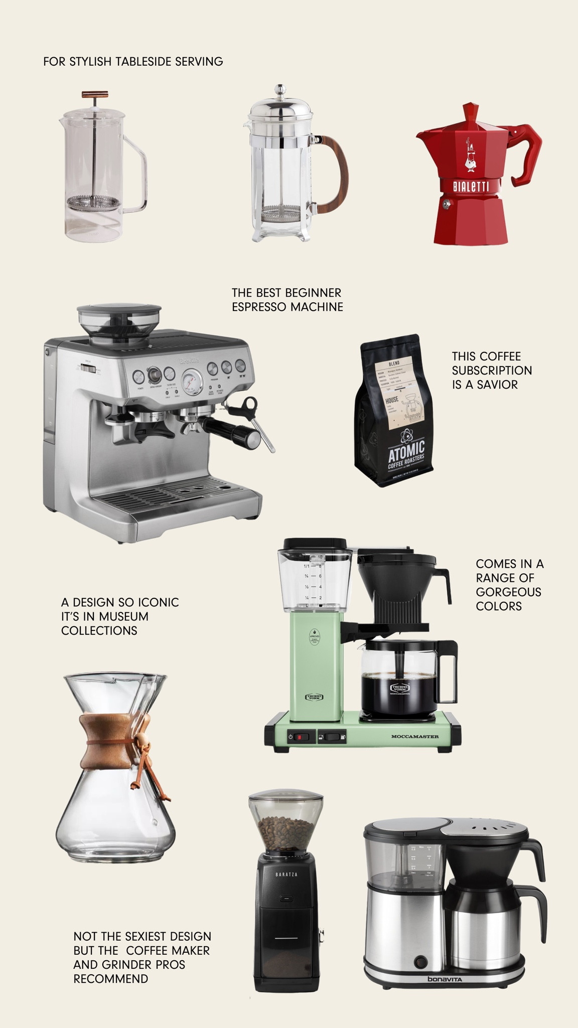 Upgrade your coffee set up with this curated brewing equipment - something for every level, preference and occasion. I led marketing for a speciality coffee subscription company and learned a LOT about coffee brewing. On top of that my husband is a coffee nerd. I also took aesthetics into account bc it might as well look good AND make amazing coffee.

#LTKHome
