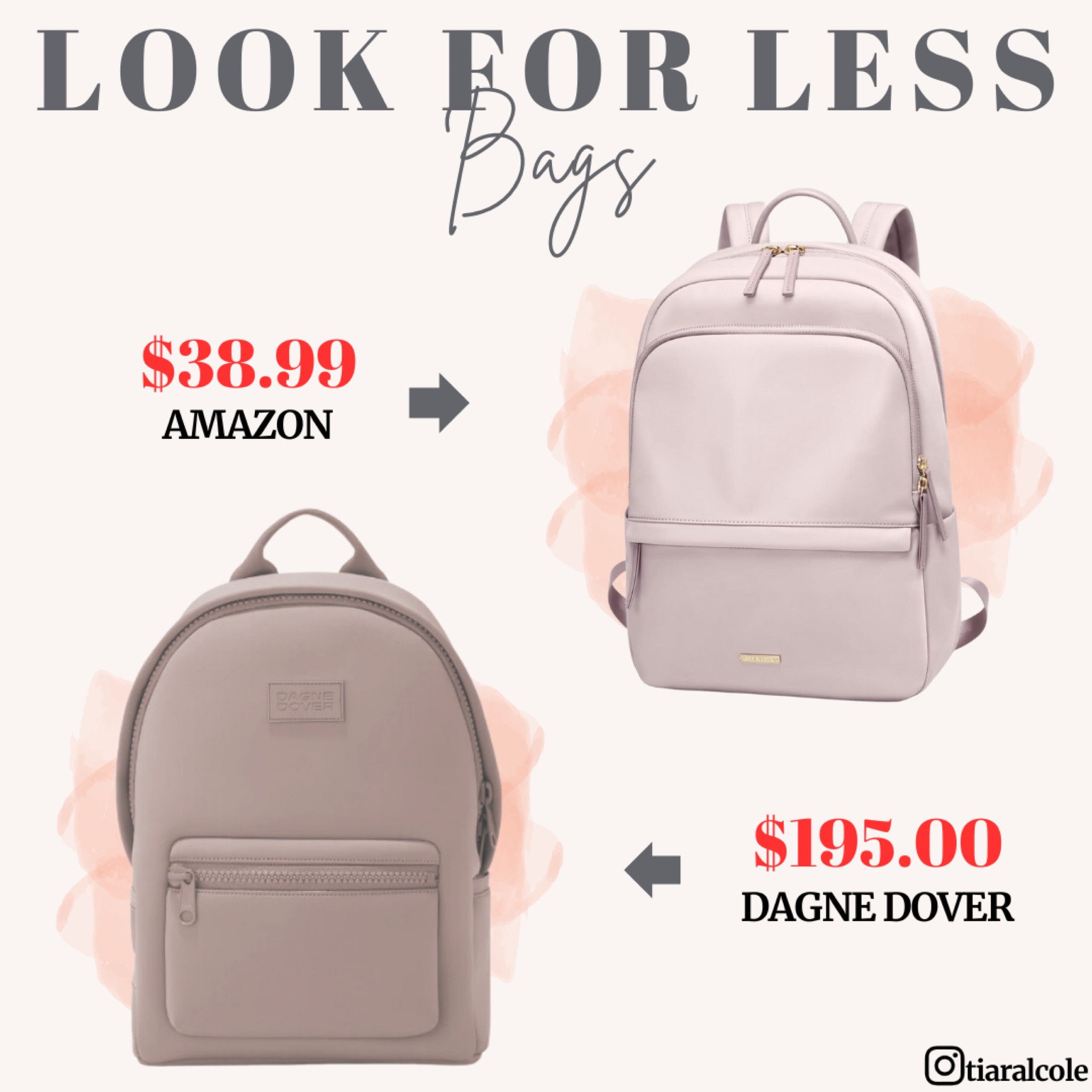 Dakota Neoprene Backpack curated on LTK