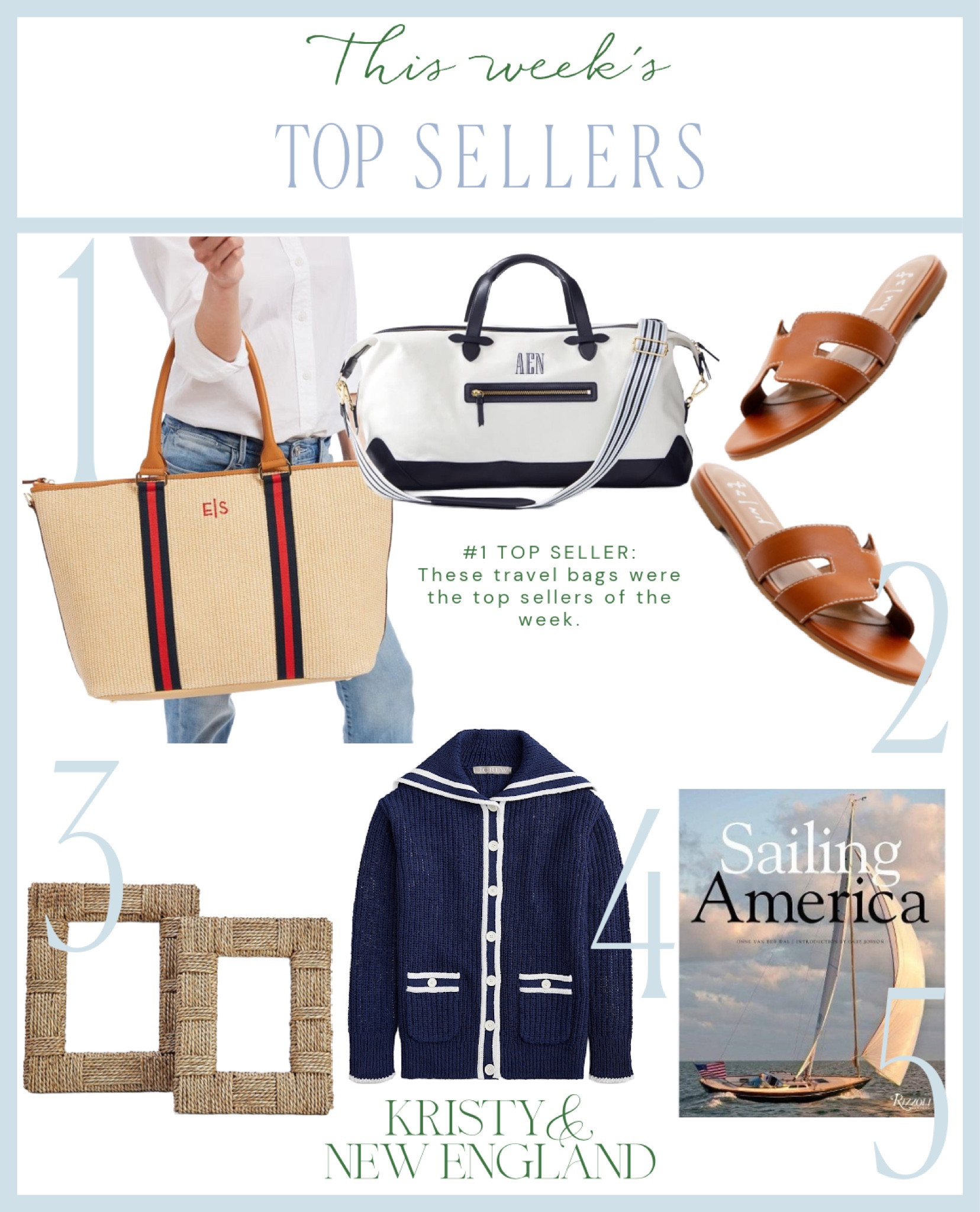 The top sellers of from the week #1 Travel Bags: Raffia Twill Weekender & Canvas & Leather Overnighter #2 Leather Sandals #3 Coastal Picture Frames #3 Blue & White Sailor Sweater #5 Sailing America Coffee Table Book

#LTKItBag #LTKOver40 #LTKTravel